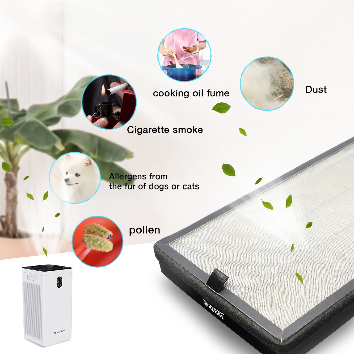 ROVACS Air Purifier RV550 Filter (2 pcs), High efficiency H13 particulate air filter and activated carbon sponge, lasts over 3000 hours, captures more than 99.97% of particles with a diameter greater than or equal to 0.3 microns