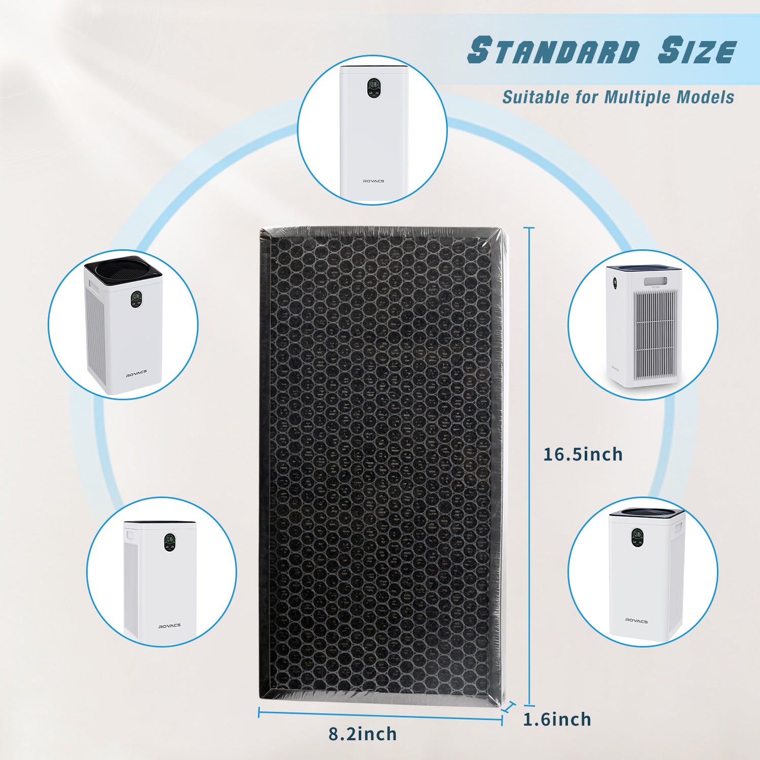 ROVACS Air Purifier RV550 Filter (2 pcs), High efficiency H13 particulate air filter and activated carbon sponge, lasts over 3000 hours, captures more than 99.97% of particles with a diameter greater than or equal to 0.3 microns
